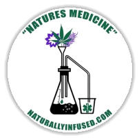 Natures Medicine - NaturallyInfused.com